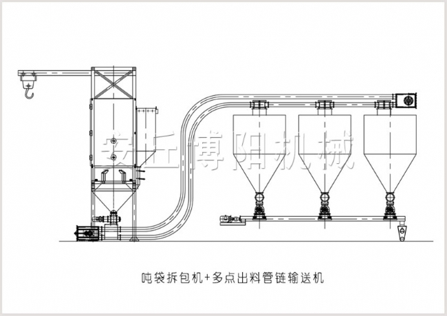 噸拆包+多點出料管鏈機